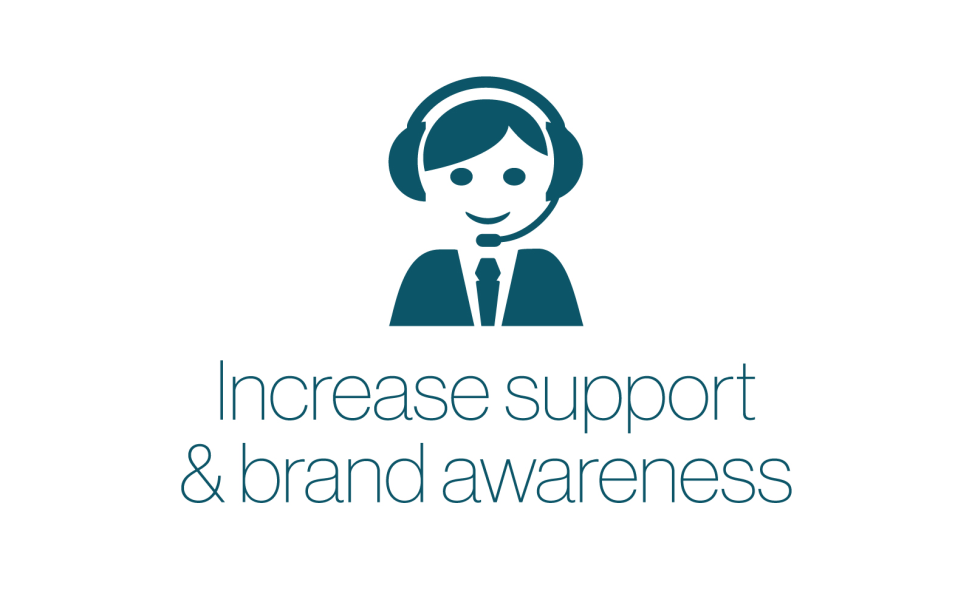 Increase support and Brand Awareness